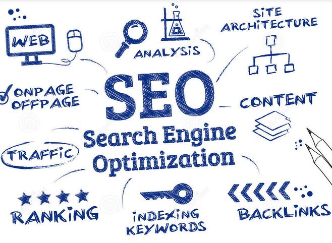 如何有效提高網(wǎng)站運營(yíng)效率