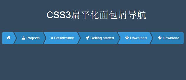 面包屑導航現在對網(wǎng)站優(yōu)化還有作用嗎？