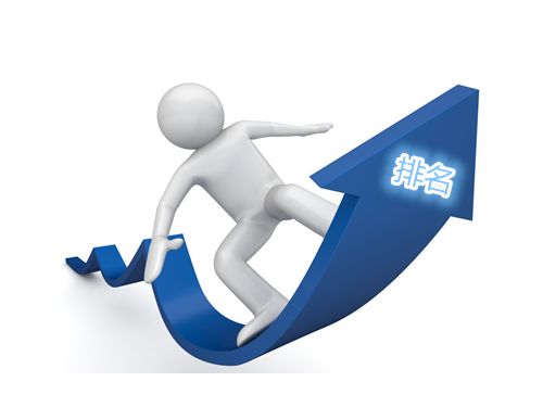 網(wǎng)站優(yōu)化外鏈和收錄哪個(gè)更重要？ 