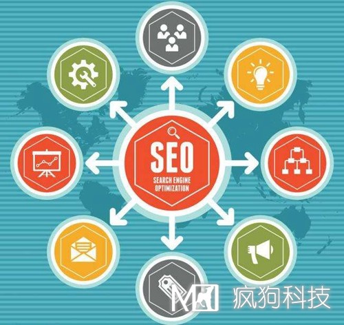 SEO優(yōu)化：網(wǎng)站修改調用title標題會(huì )被K嗎？