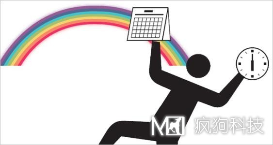 整站優(yōu)化和關(guān)鍵詞優(yōu)化有什么區別？