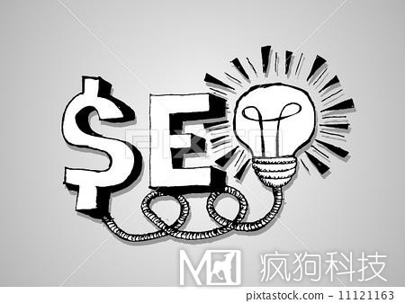 網(wǎng)站做好用戶(hù)體驗都包括哪些方面