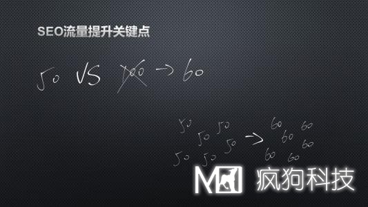 掌握這六個(gè)方法，非專(zhuān)業(yè)人員也能玩轉SEO！