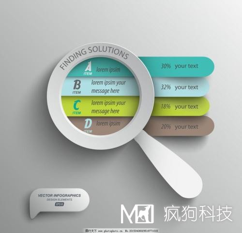 網(wǎng)站優(yōu)化之手段圖片排名優(yōu)化的技巧！